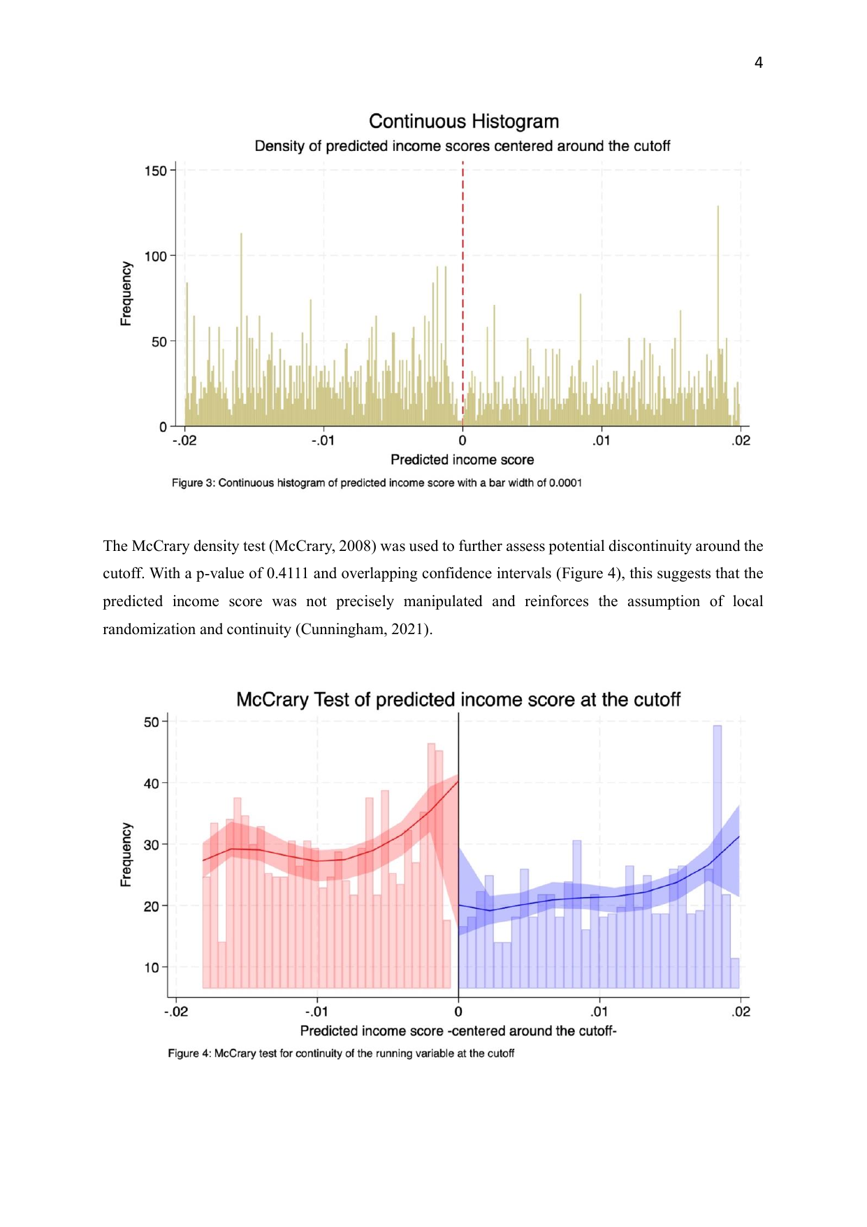 McCrary density test and continuous histogram of running variable